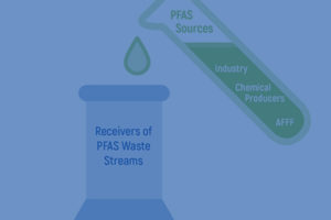 Pace Analytical_PFAS_Sources of PFAS_thumbnail