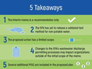 Pace Analytical Interim PFAS wastewater memo tile