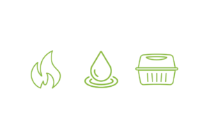 green line icons depicting intentionally added PFAS in consumer products.