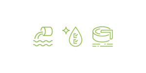 green line icons depicting matrices that need to be tested for PFAS in Landfills